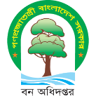 beforest"